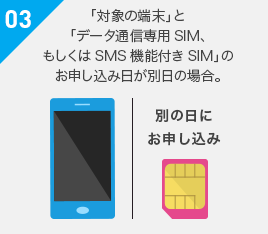 03 「対象の端末」と「データ通信専用SIM、もしくはSMS機能付きSIM」のお申し込み日が別日の場合。