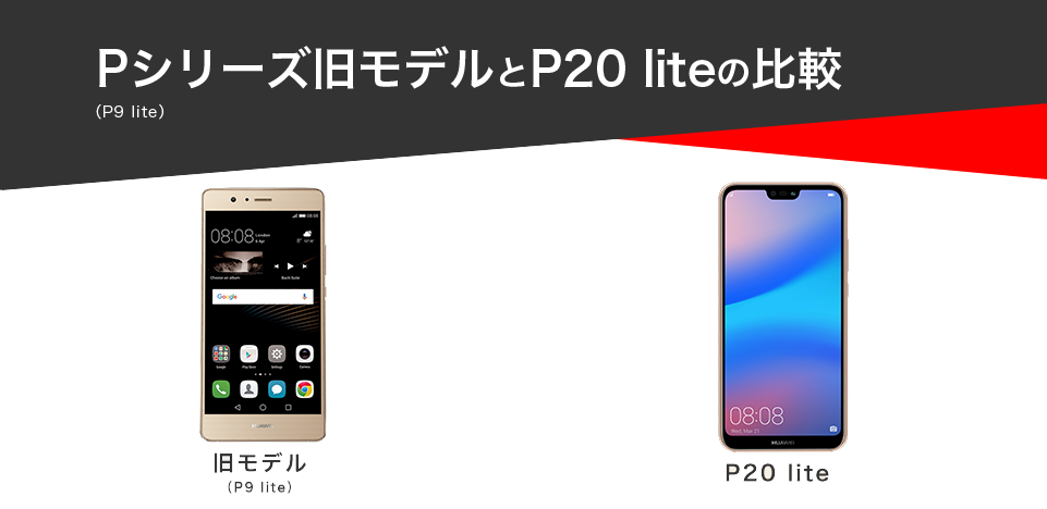 HUAWEIならではのユニークな機能