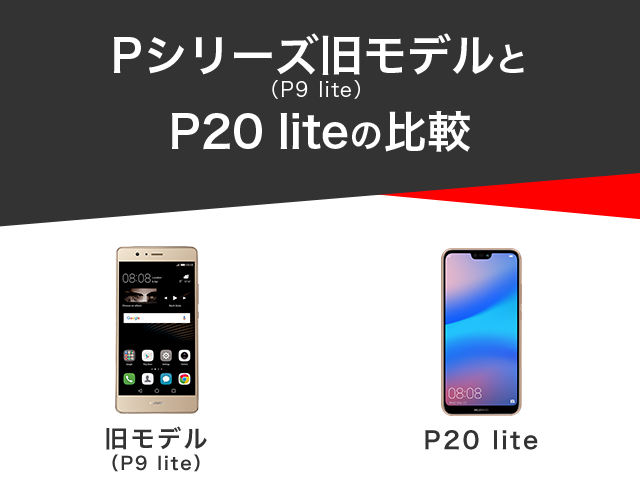 HUAWEIならではのユニークな機能