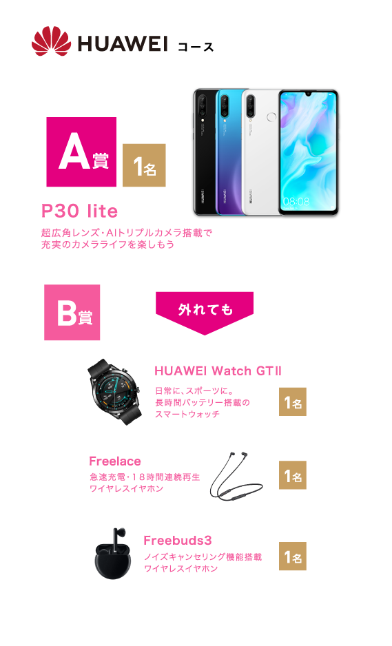 HUAWEI A賞、B賞