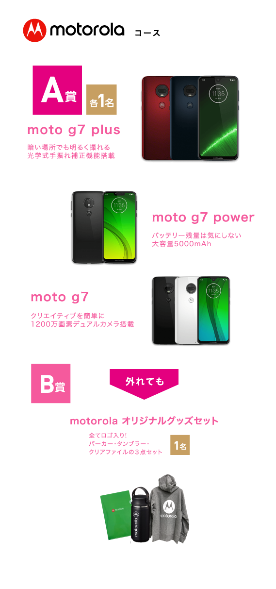 motorola A賞、B賞