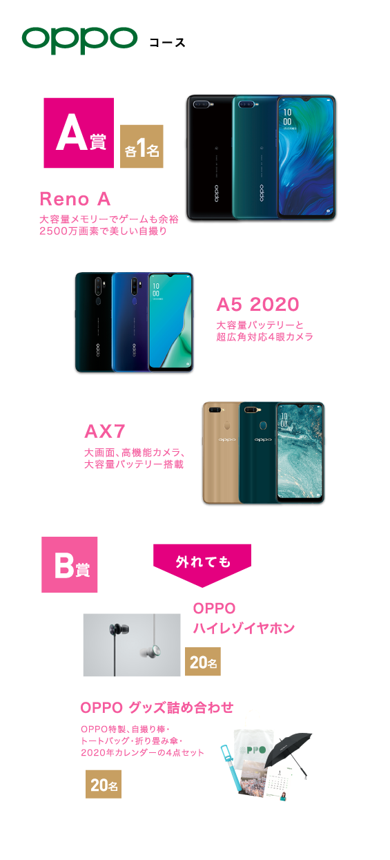 OPPO A賞、B賞