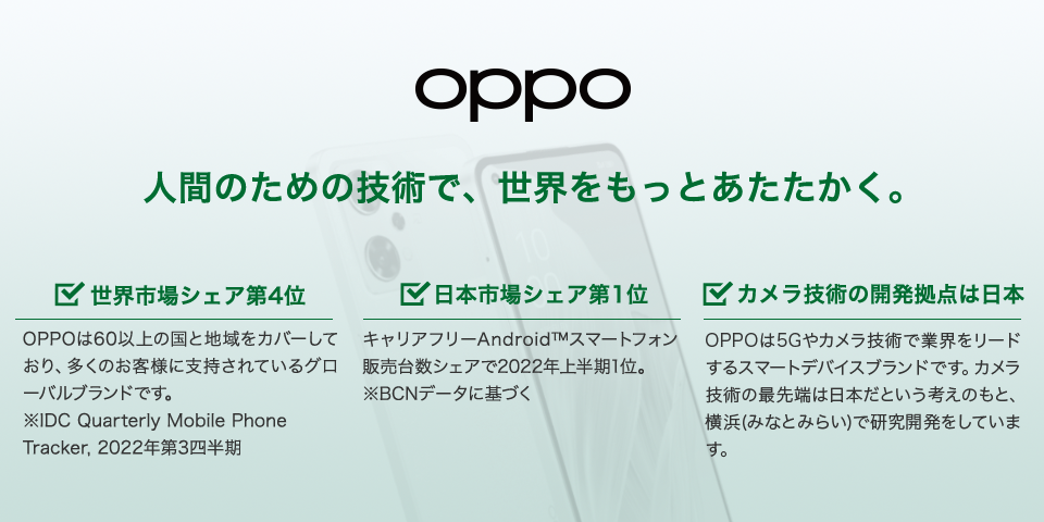 oppo 人間のための技術で世界をもっとあたたかく。