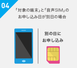 04 「対象の端末」と「音声通話機能付きSIM」のお申し込み日が別日の場合。