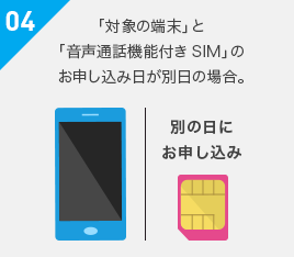 04 「対象の端末」と「音声通話機能付きSIM」のお申し込み日が別日の場合。