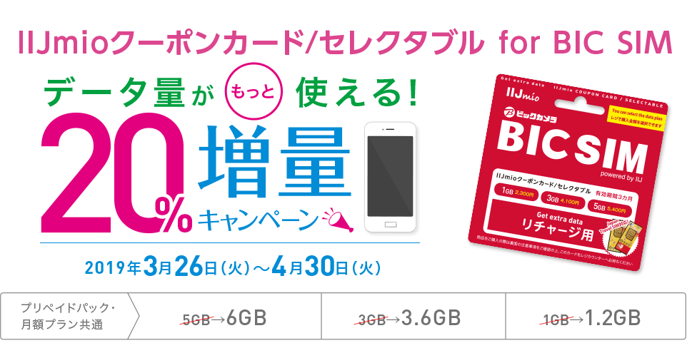 ファミリーマート限定増量キャンペーン