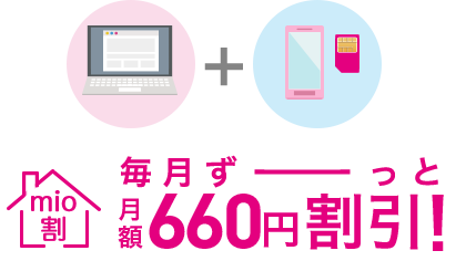 mio割毎月660円OFF