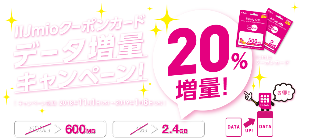 東海キヨスク限定増量キャンペーン