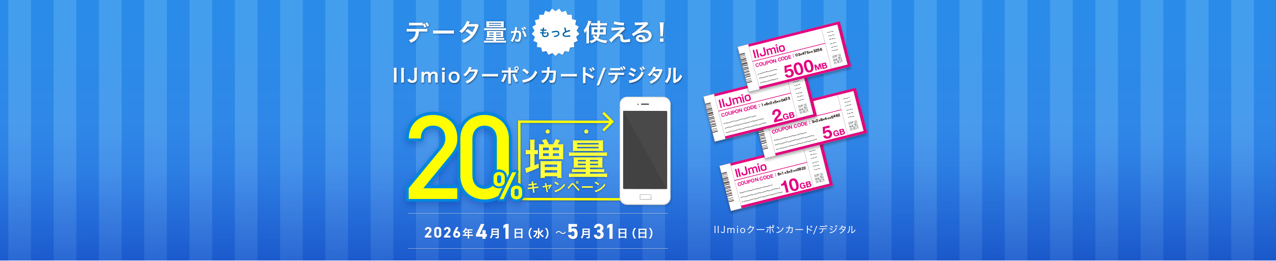 Loppiキャンペーン