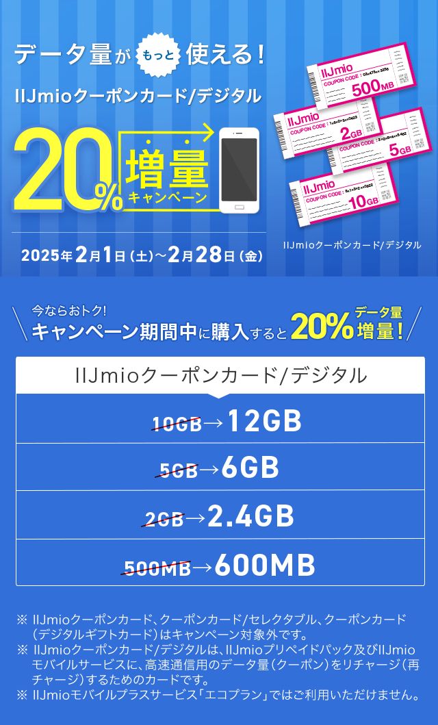 IIJmioクーポンカード/デジタル20%増量キャンペーン