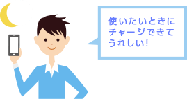 使いたいときにチャージできてうれしい！