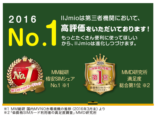 2014年度お客様満足度No.1を獲得！