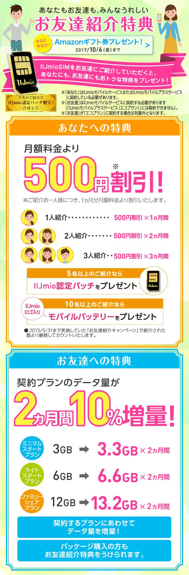 お友達ご紹介特典