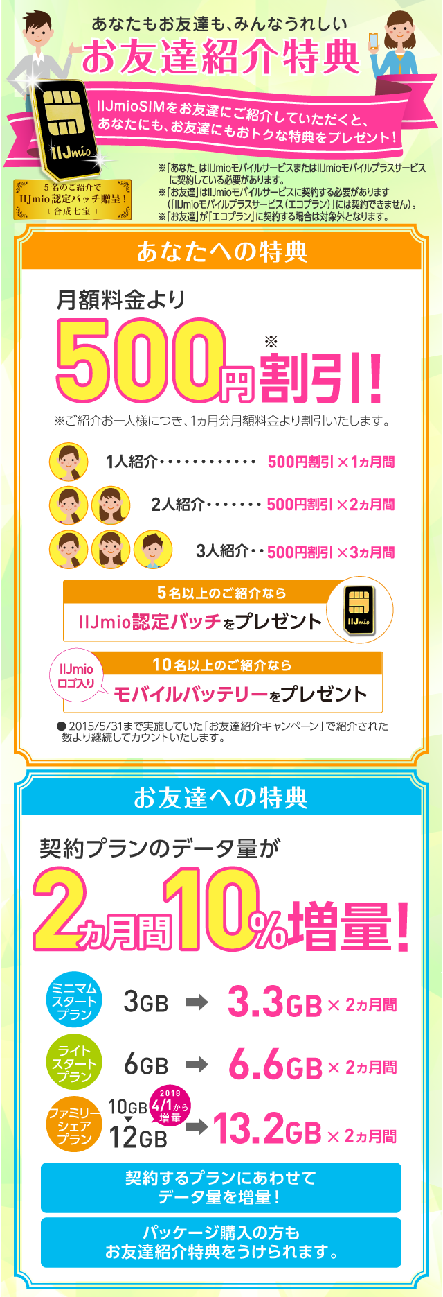 お友達ご紹介特典
