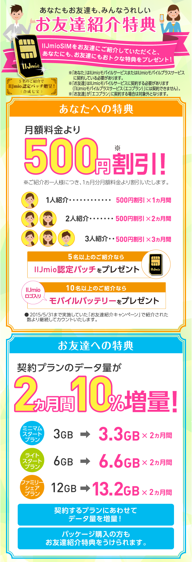 お友達ご紹介特典