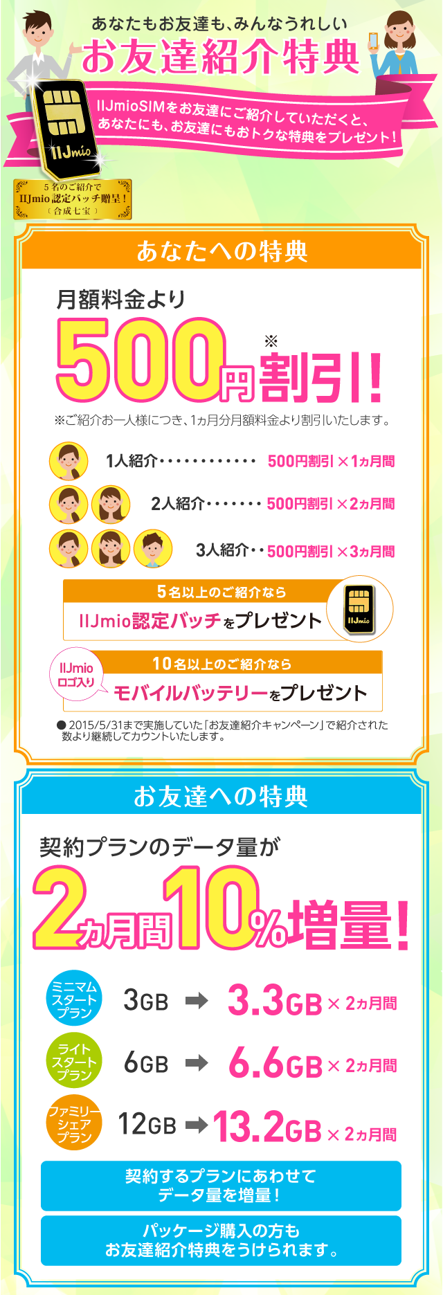 お友達ご紹介特典