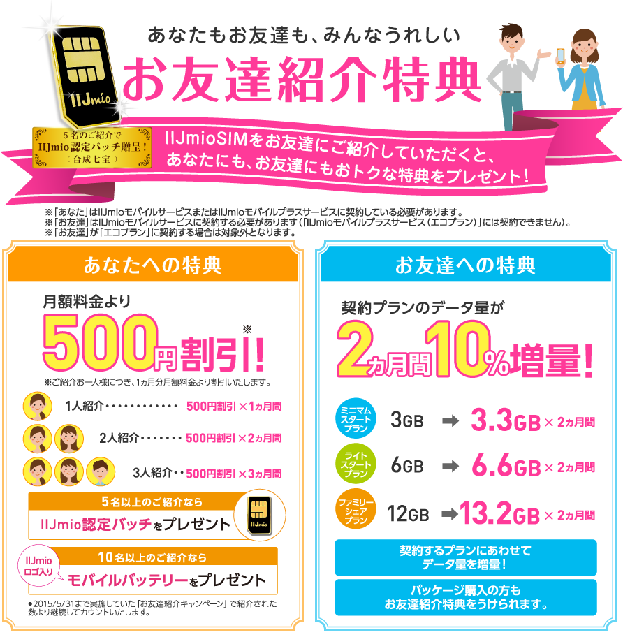 お友達ご紹介特典