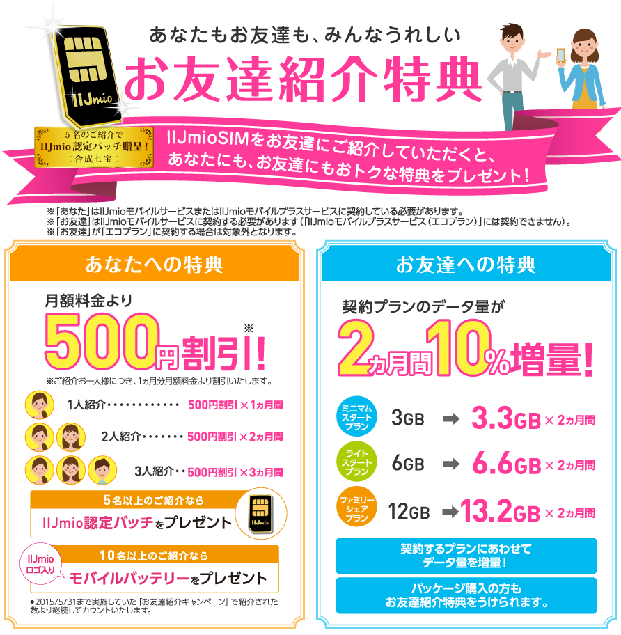 お友達ご紹介特典