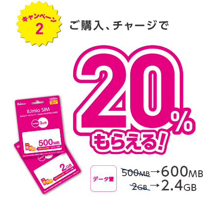 20%もらえる!