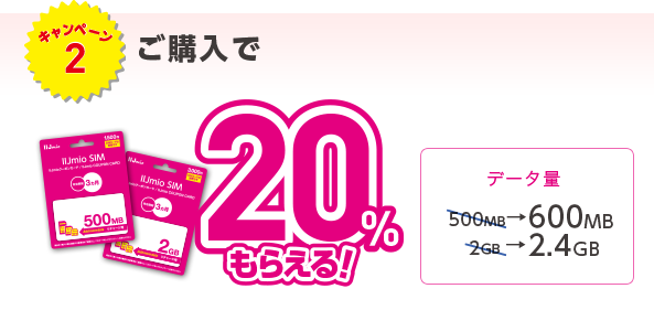 20%もらえる!