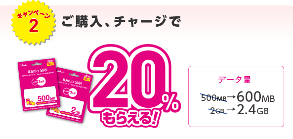 20%もらえる!