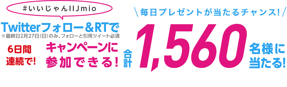 ６日間連続でキャンペーンに参加できる！毎日プレゼントが当たるチャンス！合計1560名様に当たる！