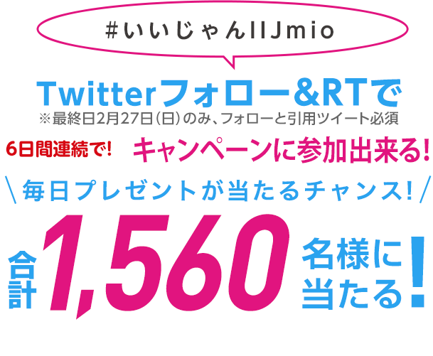 ６日間連続でキャンペーンに参加できる！毎日プレゼントが当たるチャンス！合計1560名様に当たる！