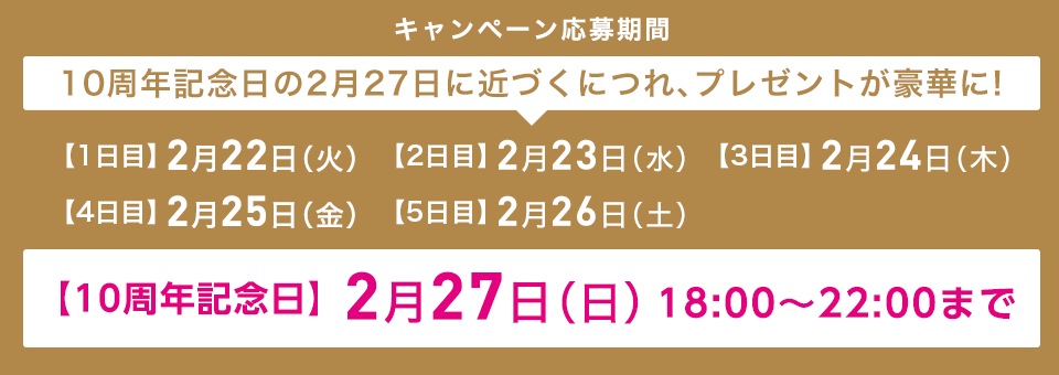 10周年記念日の２月２７日に近づくにつれ、プレゼントが豪華に！