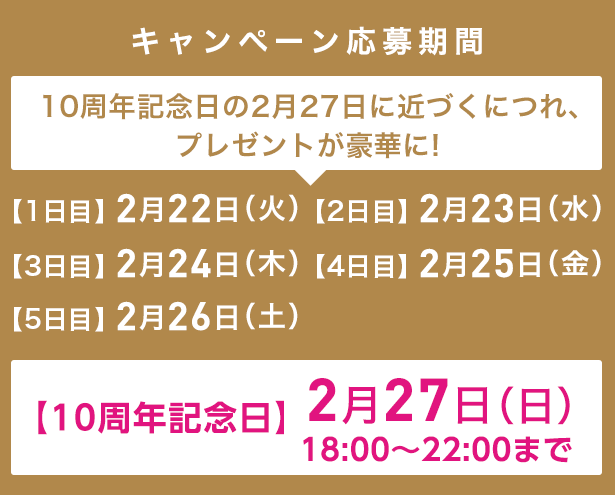 10周年記念日の２月２７日に近づくにつれ、プレゼントが豪華に！