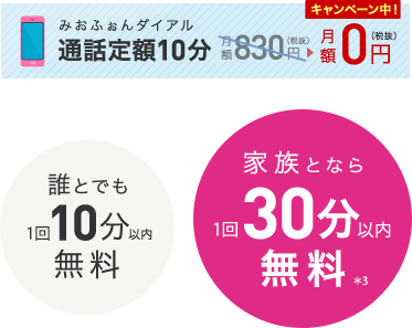 みおふぉんダイアル 通話定額10分