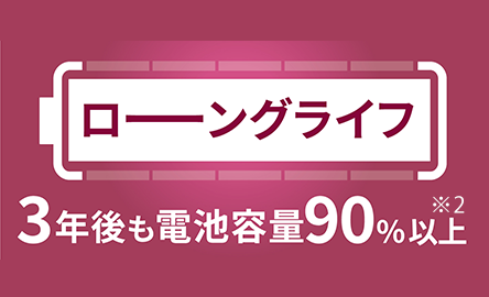 省エネIGZOディスプレイで驚きの電池持ち。3年後も安心の長持ち