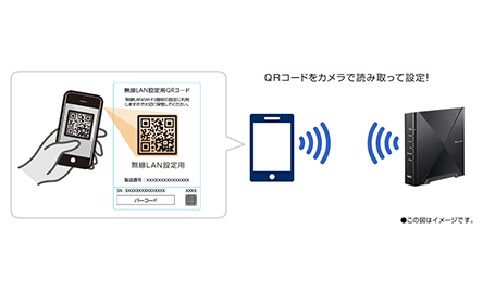 アプリ不要で迷わずWi-Fi設定が行える【標準QR Wi-Fi設定】※