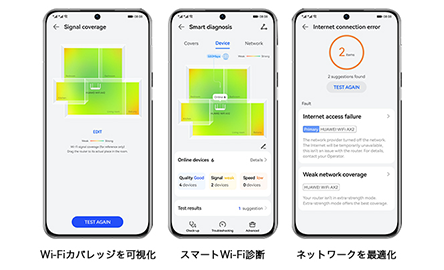 Wi-Fiをインテリジェントに管理