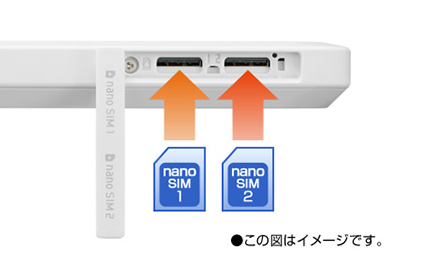 Aterm MR10LN SW | 格安SIM/格安スマホのIIJmio
