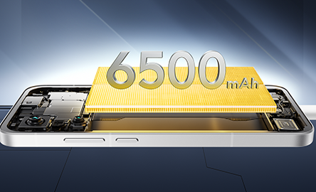 超大容量6500mAhバッテリーと90W急速充電・リバース充電にも対応
