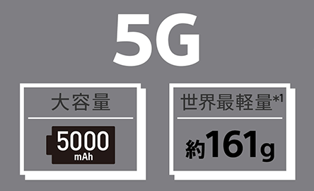 大容量バッテリー搭載、なのに世界最軽量※1