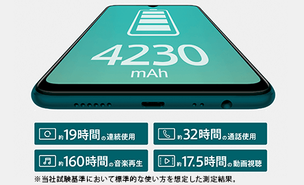 バッテリーもA.I.管理で一日中使える 10分で40%の充電可能 Super VOOCフラッシュチャージ