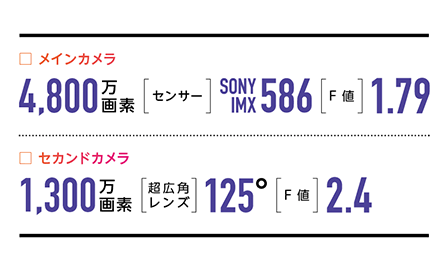 全く新しい写真体験