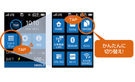 「スムーズSIM切替」により、わずか10秒でSIM切り替えが完了