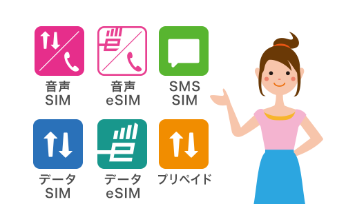 5つのプラン