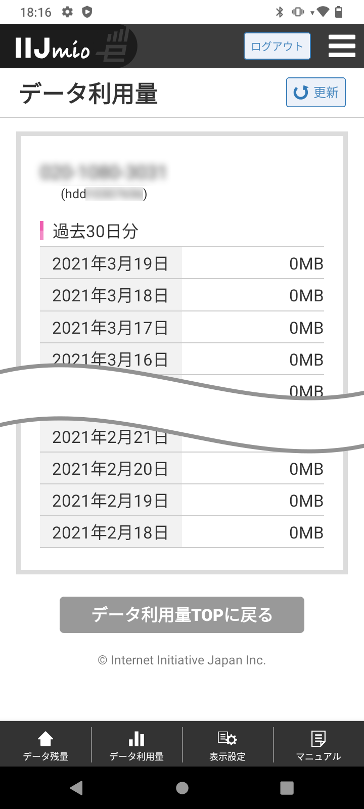 データ利用量30日分