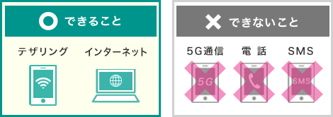 できないこと