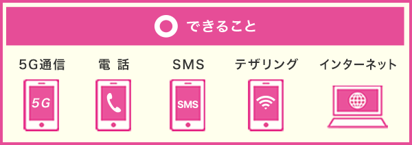 できること