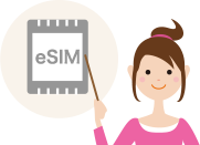 esimとは