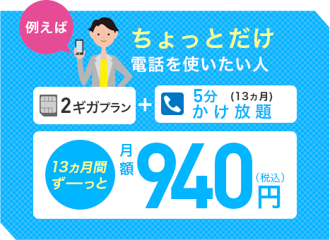 例えばちょっとだけ電話を使いたい人、2ギガプラン+5分(13ヵ月)かけ放題で月額940円