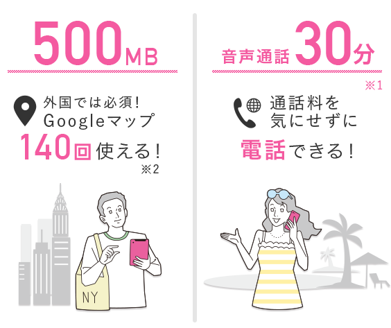 500MBだとGoogleマップ140回使える！※2・3/音声通話30分可能※1