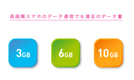 新データ量7月7日スタート!もちろん、価格はそのまま!