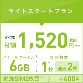 6gb