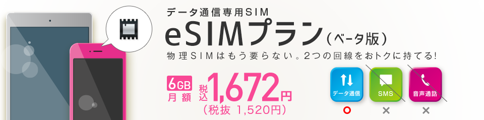 eSIMプラン