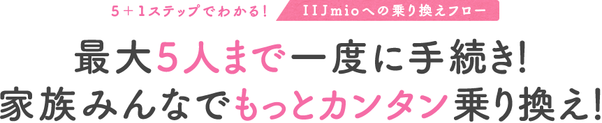 5+1ステップタイトル